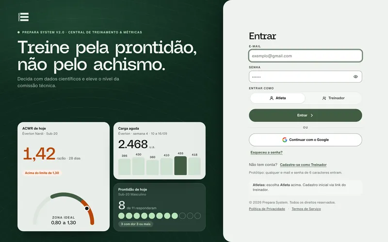 Tela de acesso, com o medidor de ACWR em 1,42 e o cartão de carga aguda