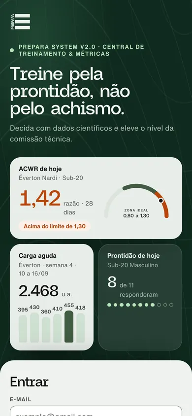 Tela de acesso no celular, com o medidor de ACWR